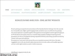 Sites similar to renateart.com