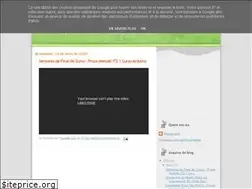 Sites similar to renatoaloi.blogspot.com