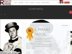 Sites similar to renatorascel.com
