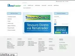 Sites similar to renatrader.com.br