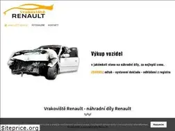 Sites similar to renault-autovrakoviste.cz