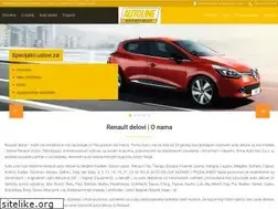 Sites similar to renault-delovi.com