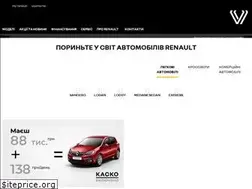 Sites similar to renault-lutsk.com