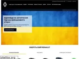 Sites similar to renault-lviv.com