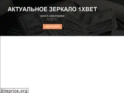Sites similar to renault-severnyj.ru