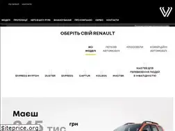 Sites similar to renault-vn.com.ua