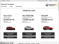 Sites similar to renault.hr