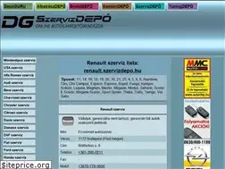 Sites similar to renault.szervizdepo.hu