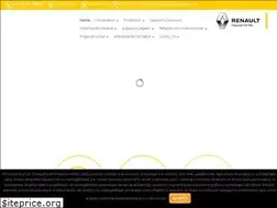 Sites similar to renaultcredito.com.co