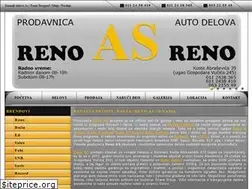 Sites similar to renaultdelovias.com