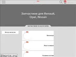 Sites similar to renaultmaster.com.ua