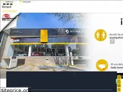 Sites similar to renaultuniversidad.com