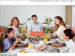 Sites similar to renaware.com