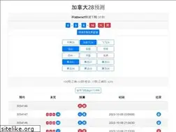Sites similar to rencaiyuncheng.com