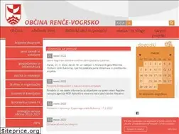 Sites similar to rence-vogrsko.si