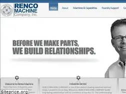 Sites similar to rencomachine.com
