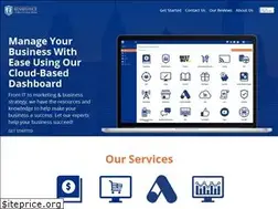 Sites similar to rencomgroup.com