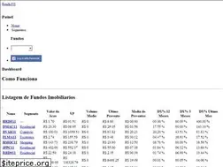 Sites similar to rendafii.com.br