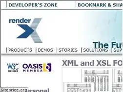 Sites similar to renderx.com