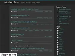 Sites similar to rendoaw.github.io