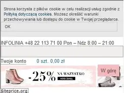 Sites similar to renee.pl