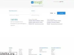 Sites similar to renego.pl