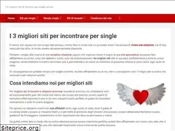 Sites similar to rener.it