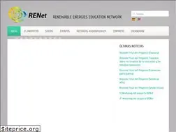 Sites similar to renetedulink.net