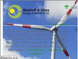 Sites similar to renewable-plus.de