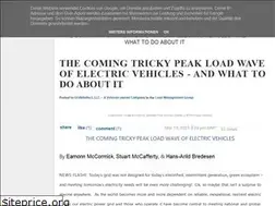 Sites similar to renewableplus.blogspot.com