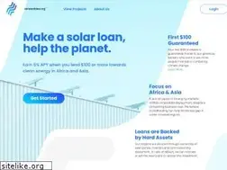 Sites similar to renewables.org
