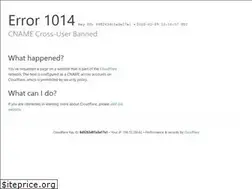 Sites similar to renewaldermatology.com
