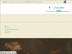 Sites similar to renewyou-medispa.com