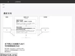 Sites similar to renfei.net