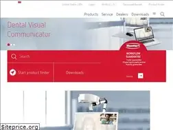 Sites similar to renfert.com
