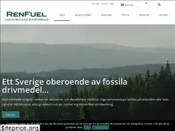 Sites similar to renfuel.se