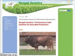 Sites similar to rengab-dairymeat.info