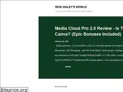 Sites similar to renidaley.blogspot.com