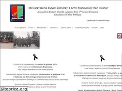 Sites similar to renidunaj.pl