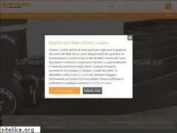 Sites similar to renishaw.it