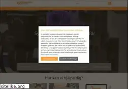 Sites similar to renishaw.se