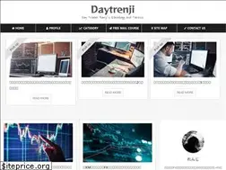 Sites similar to renjifx.com