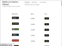 Sites similar to renklerinanlamlari.com