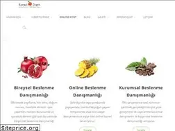 Sites similar to renklidiyet.com