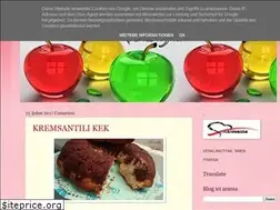 Sites similar to renkliimutfak.blogspot.com