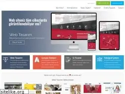 Sites similar to renklikare.com