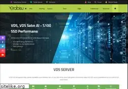 Sites similar to renklinet.com