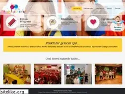 Sites similar to renklisekerleranaokulu.com