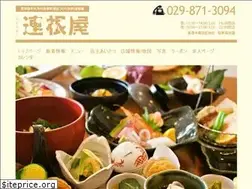 Sites similar to renkonya.com