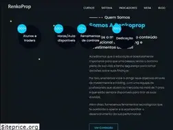 Sites similar to renkoprop.com